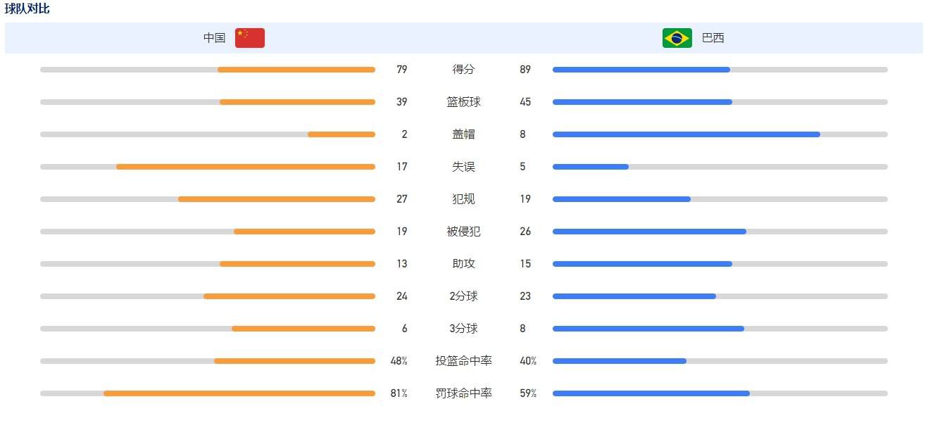 公交车扒开稚嫩挺进去小说